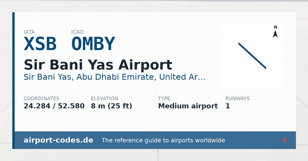 Generated summary graphic for Sir Bani Yas Airport showing codes, coordinates and a runway sketch