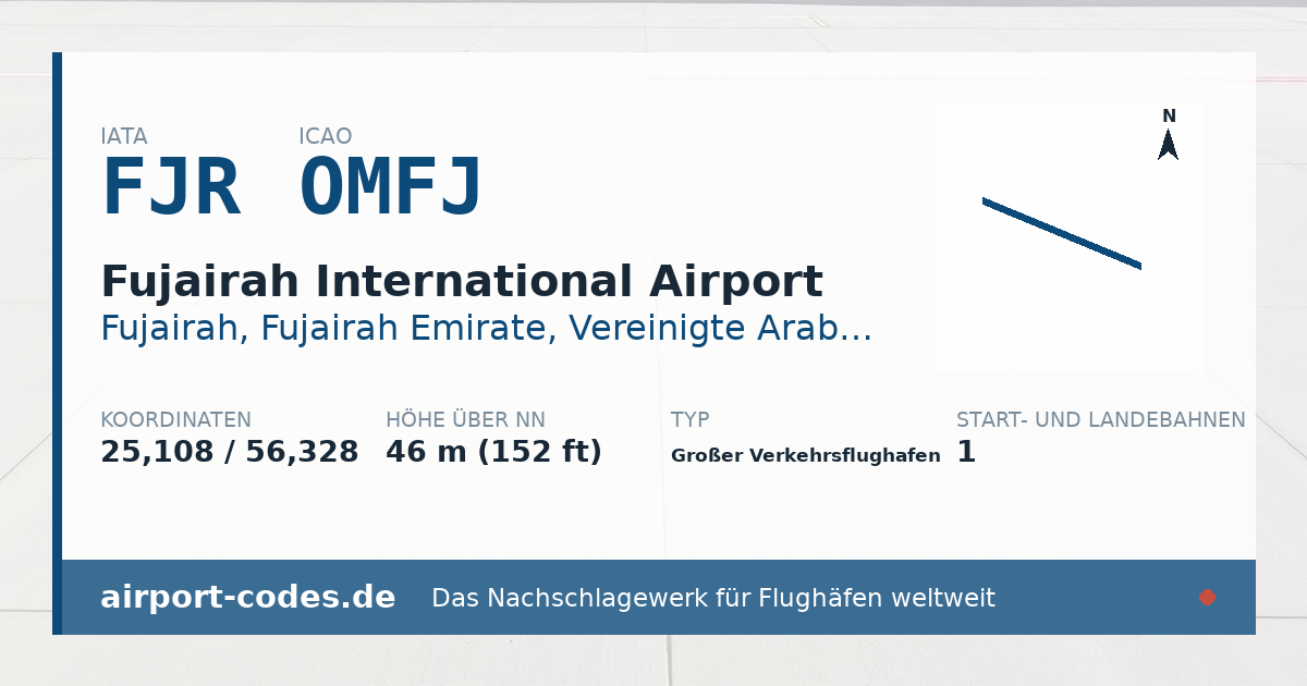 Generierte Übersichtsgrafik zum Flughafen Fujairah International Airport mit Codes, Koordinaten und Bahnenskizze