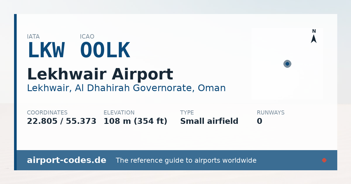 Generated summary graphic for Lekhwair Airport showing codes, coordinates and a runway sketch