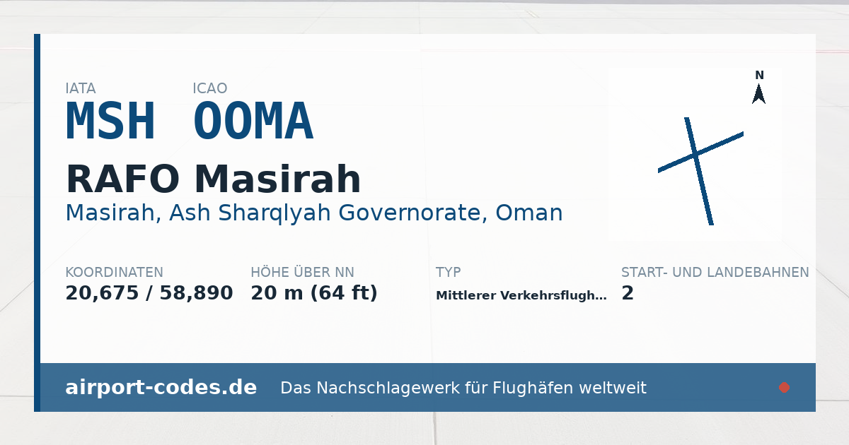 Generierte Übersichtsgrafik zum Flughafen RAFO Masirah mit Codes, Koordinaten und Bahnenskizze