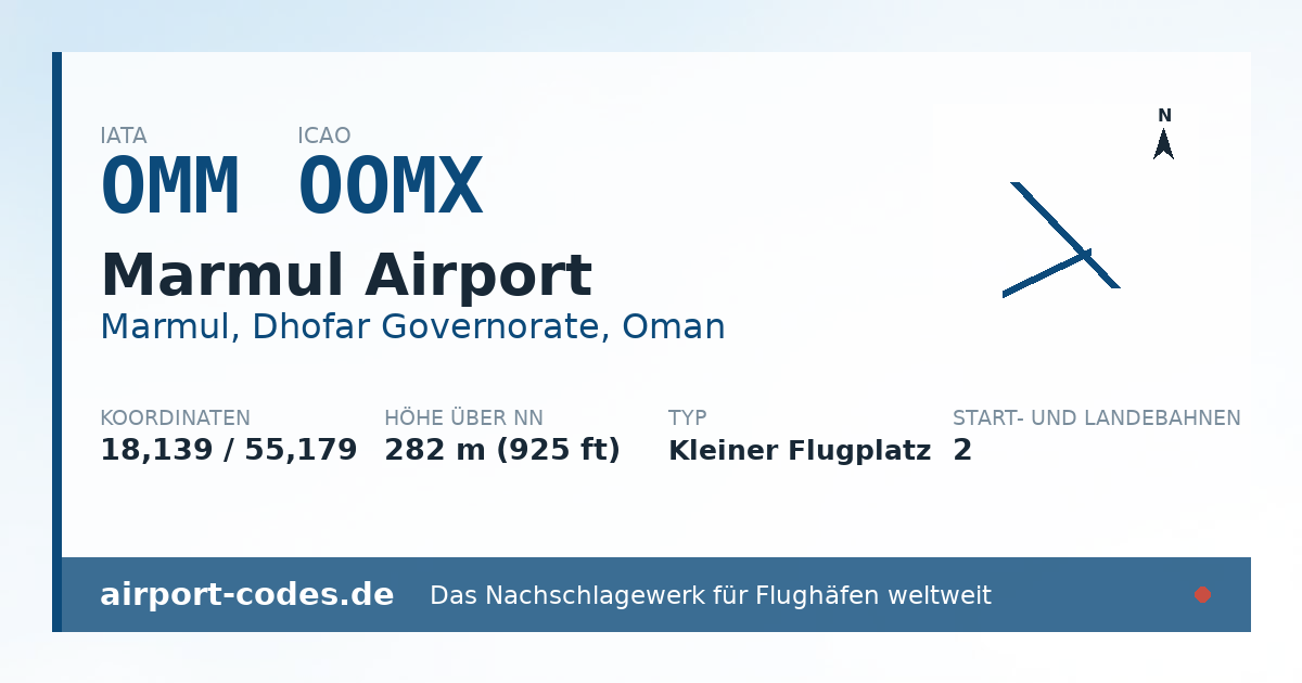 Generierte Übersichtsgrafik zum Flughafen Marmul Airport mit Codes, Koordinaten und Bahnenskizze
