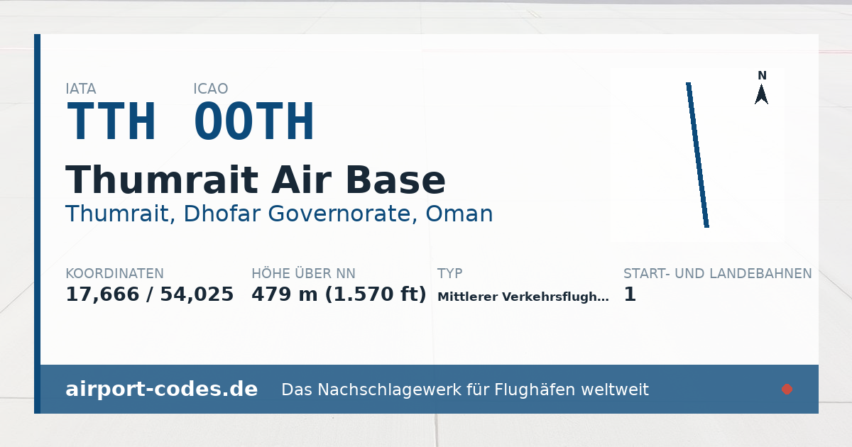 Generierte Übersichtsgrafik zum Flughafen Thumrait Air Base mit Codes, Koordinaten und Bahnenskizze