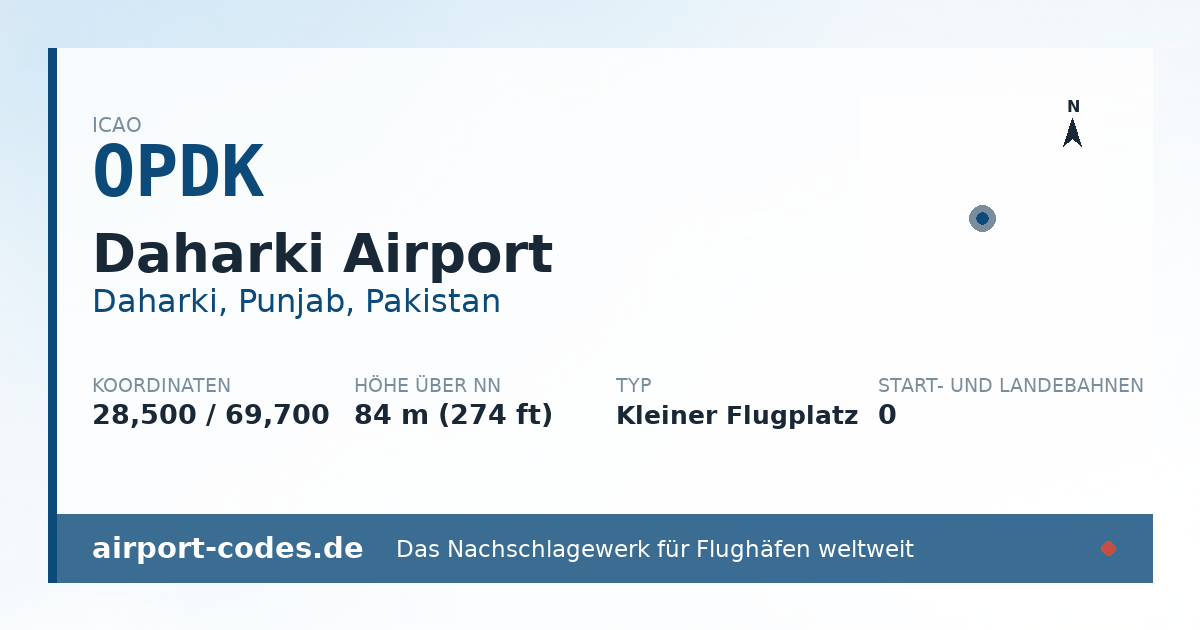 Generierte Übersichtsgrafik zum Flughafen Daharki Airport mit Codes, Koordinaten und Bahnenskizze