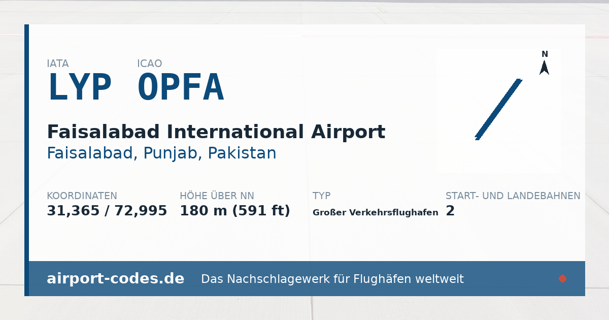 Generierte Übersichtsgrafik zum Flughafen Faisalabad International Airport mit Codes, Koordinaten und Bahnenskizze