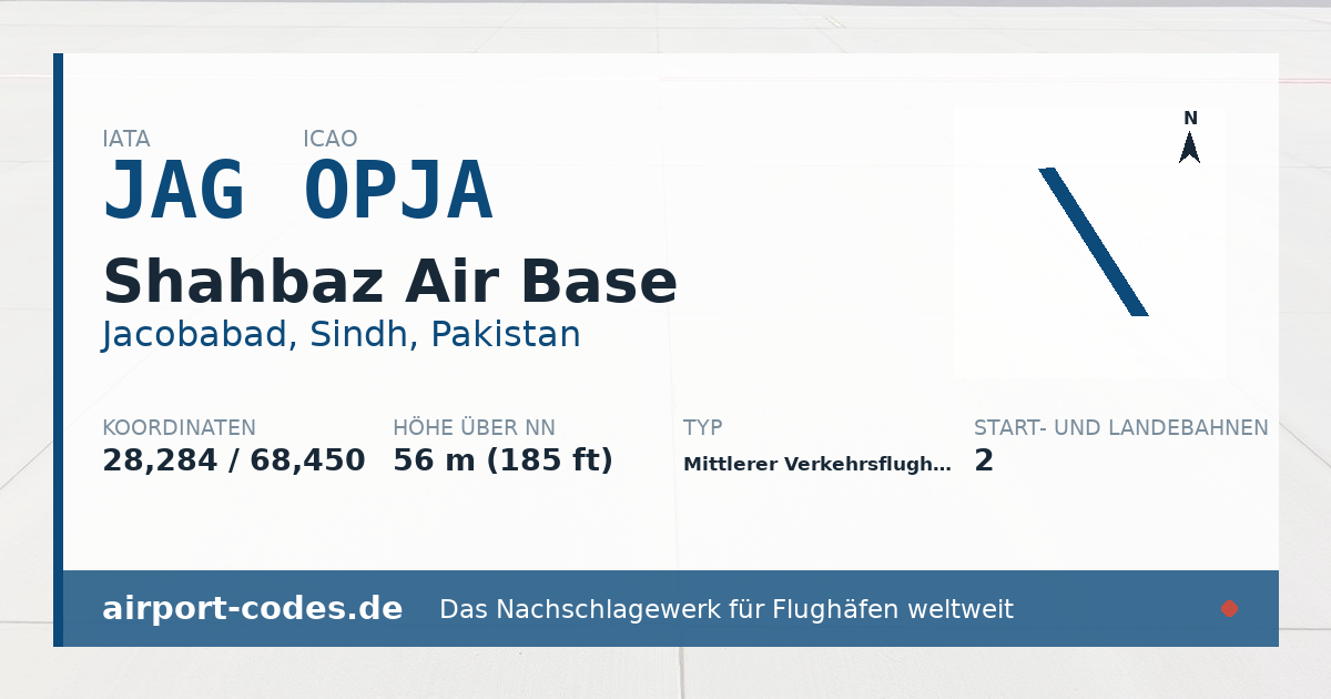 Generierte Übersichtsgrafik zum Flughafen Shahbaz Air Base mit Codes, Koordinaten und Bahnenskizze