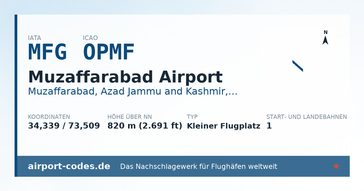 Generierte Übersichtsgrafik zum Flughafen Muzaffarabad Airport mit Codes, Koordinaten und Bahnenskizze