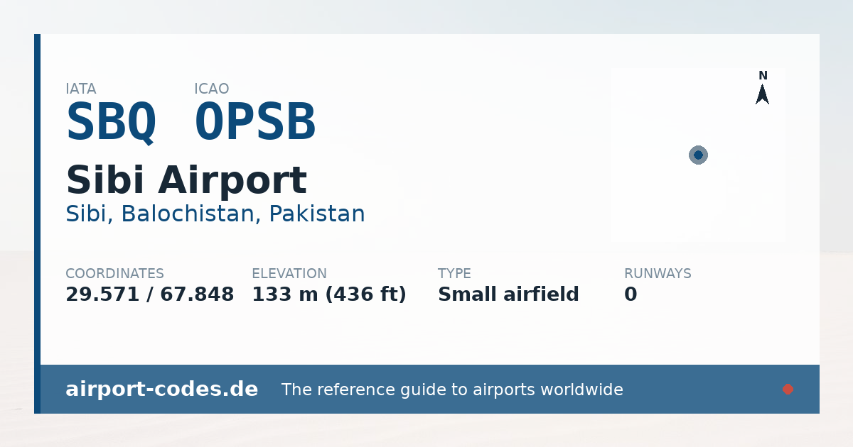 Generated summary graphic for Sibi Airport showing codes, coordinates and a runway sketch