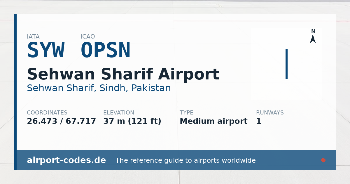Generated summary graphic for Sehwan Sharif Airport showing codes, coordinates and a runway sketch