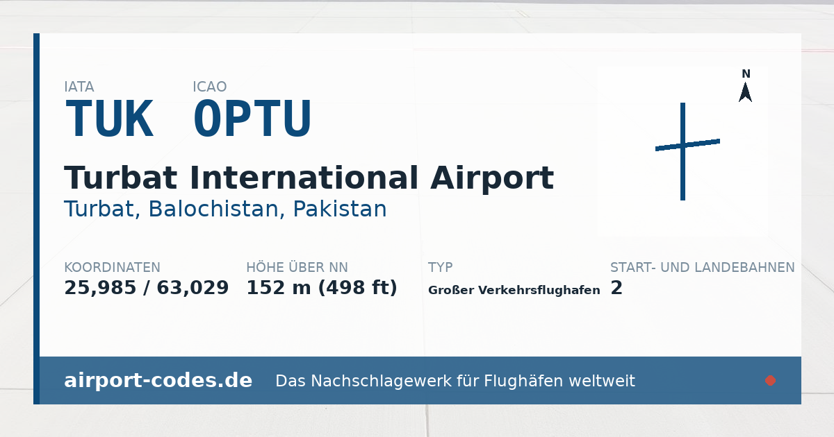 Generierte Übersichtsgrafik zum Flughafen Turbat International Airport mit Codes, Koordinaten und Bahnenskizze