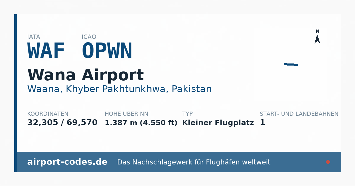 Generierte Übersichtsgrafik zum Flughafen Wana Airport mit Codes, Koordinaten und Bahnenskizze