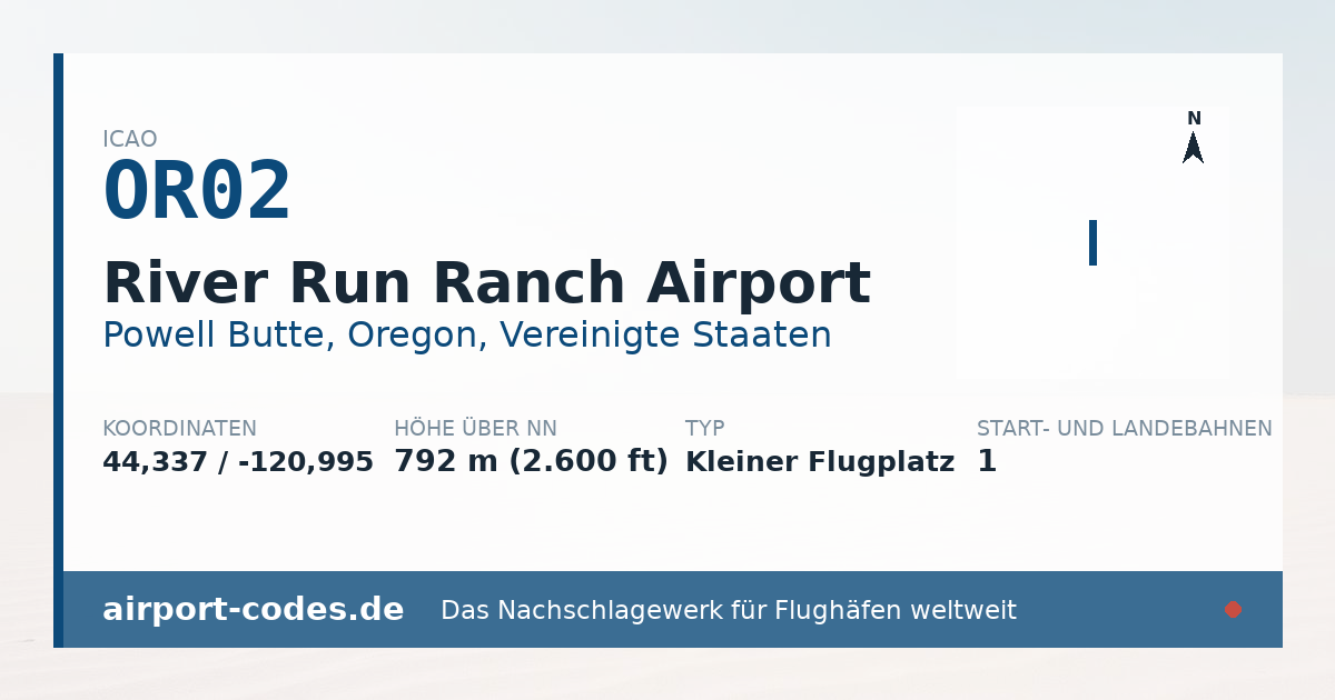 Generierte Übersichtsgrafik zum Flughafen River Run Ranch Airport mit Codes, Koordinaten und Bahnenskizze