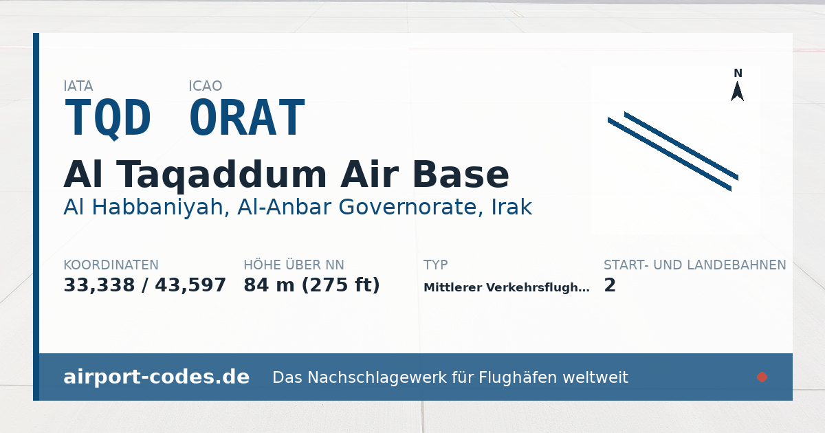 Generierte Übersichtsgrafik zum Flughafen Al Taqaddum Air Base mit Codes, Koordinaten und Bahnenskizze