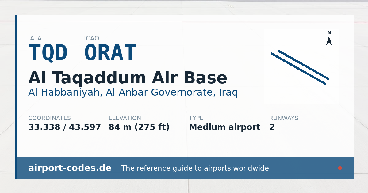 Generated summary graphic for Al Taqaddum Air Base showing codes, coordinates and a runway sketch