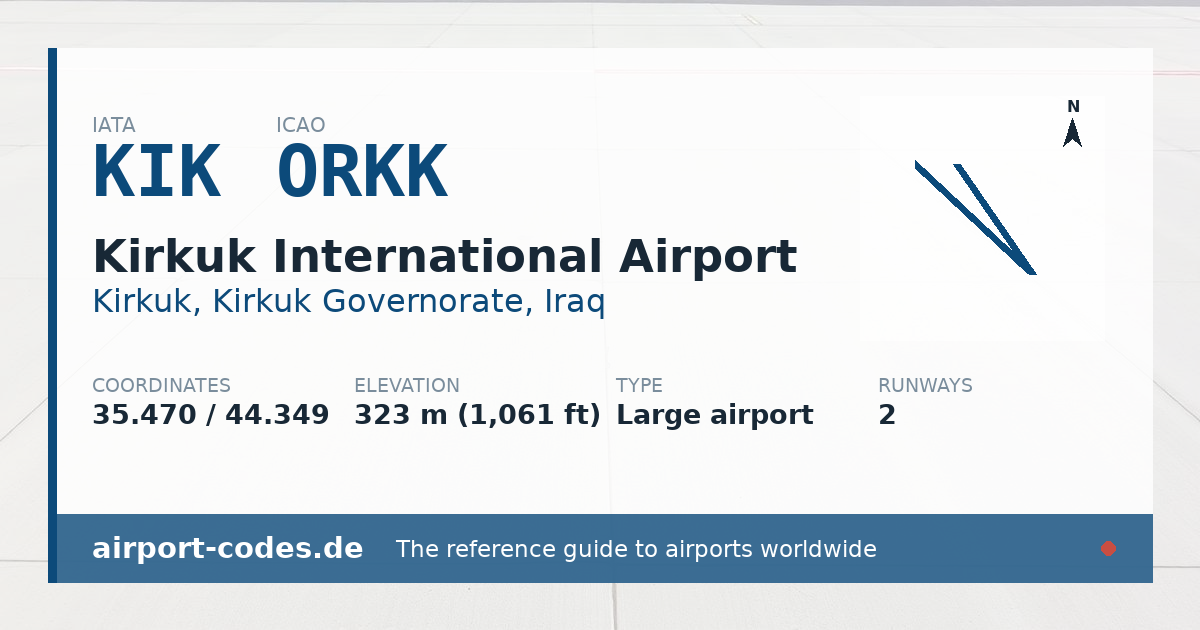 Generated summary graphic for Kirkuk International Airport showing codes, coordinates and a runway sketch