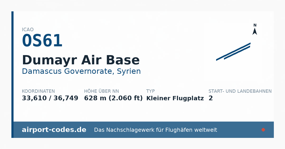Generierte Übersichtsgrafik zum Flughafen Dumayr Air Base mit Codes, Koordinaten und Bahnenskizze