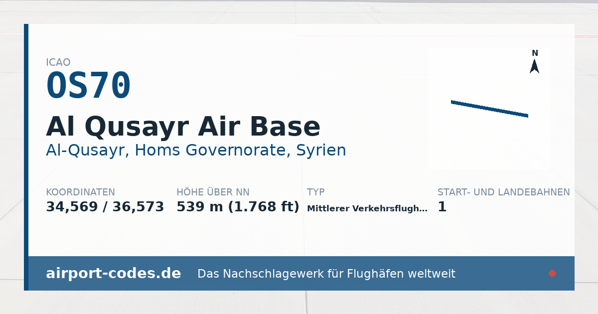Generierte Übersichtsgrafik zum Flughafen Al Qusayr Air Base mit Codes, Koordinaten und Bahnenskizze
