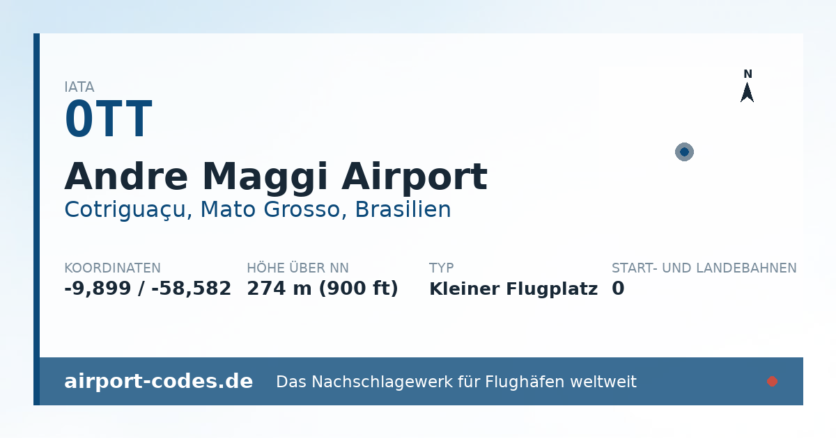 Generierte Übersichtsgrafik zum Flughafen Andre Maggi Airport mit Codes, Koordinaten und Bahnenskizze