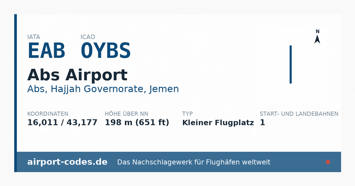 Generierte Übersichtsgrafik zum Flughafen Abs Airport mit Codes, Koordinaten und Bahnenskizze
