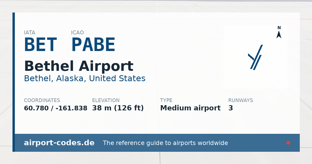 Generated summary graphic for Bethel Airport showing codes, coordinates and a runway sketch