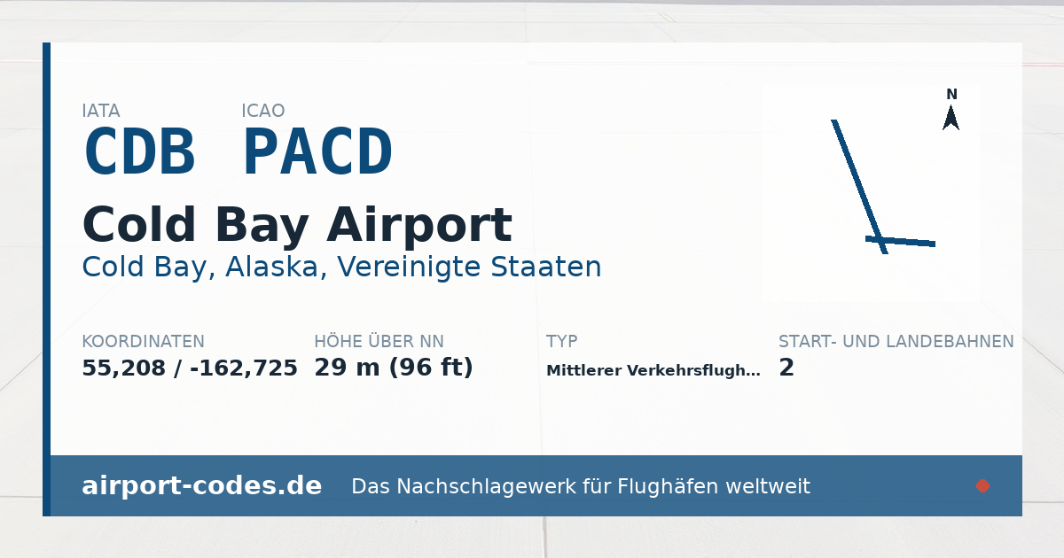 Generierte Übersichtsgrafik zum Flughafen Cold Bay Airport mit Codes, Koordinaten und Bahnenskizze