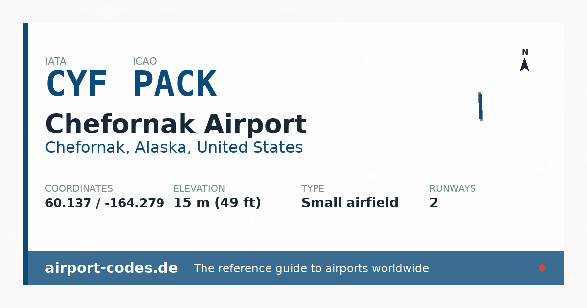 Generated summary graphic for Chefornak Airport showing codes, coordinates and a runway sketch