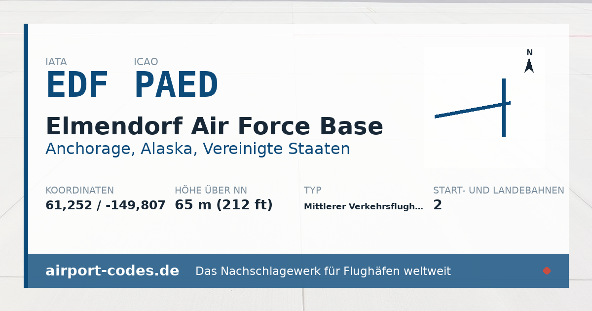 Generierte Übersichtsgrafik zum Flughafen Elmendorf Air Force Base mit Codes, Koordinaten und Bahnenskizze