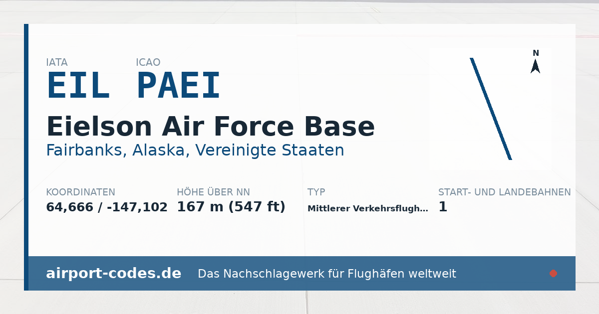 Generierte Übersichtsgrafik zum Flughafen Eielson Air Force Base mit Codes, Koordinaten und Bahnenskizze