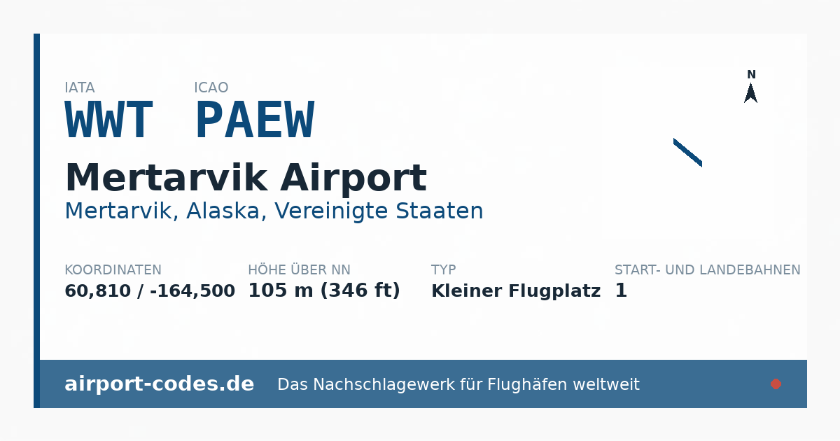 Generierte Übersichtsgrafik zum Flughafen Mertarvik Airport mit Codes, Koordinaten und Bahnenskizze