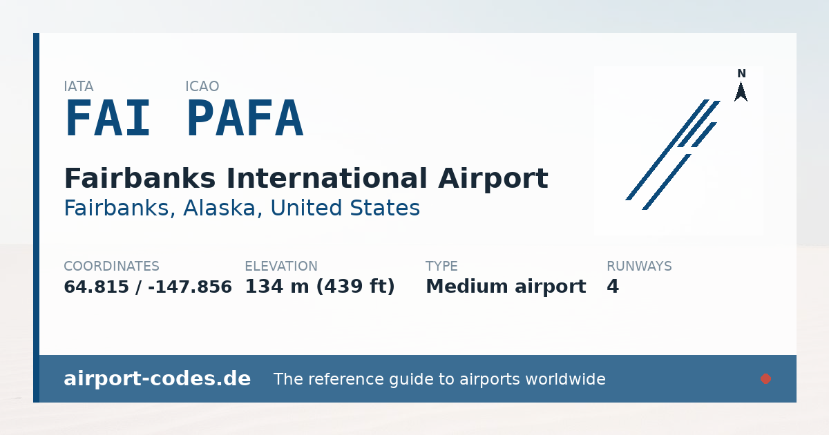Generated summary graphic for Fairbanks International Airport showing codes, coordinates and a runway sketch