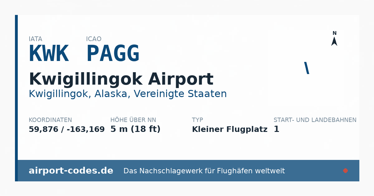 Generierte Übersichtsgrafik zum Flughafen Kwigillingok Airport mit Codes, Koordinaten und Bahnenskizze
