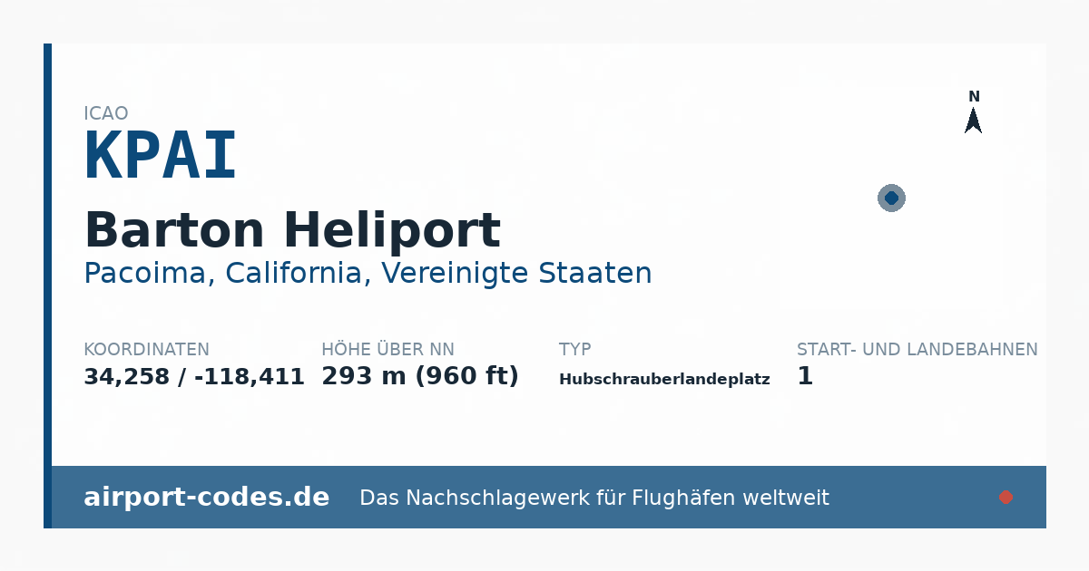 Generierte Übersichtsgrafik zum Flughafen Barton Heliport mit Codes, Koordinaten und Bahnenskizze