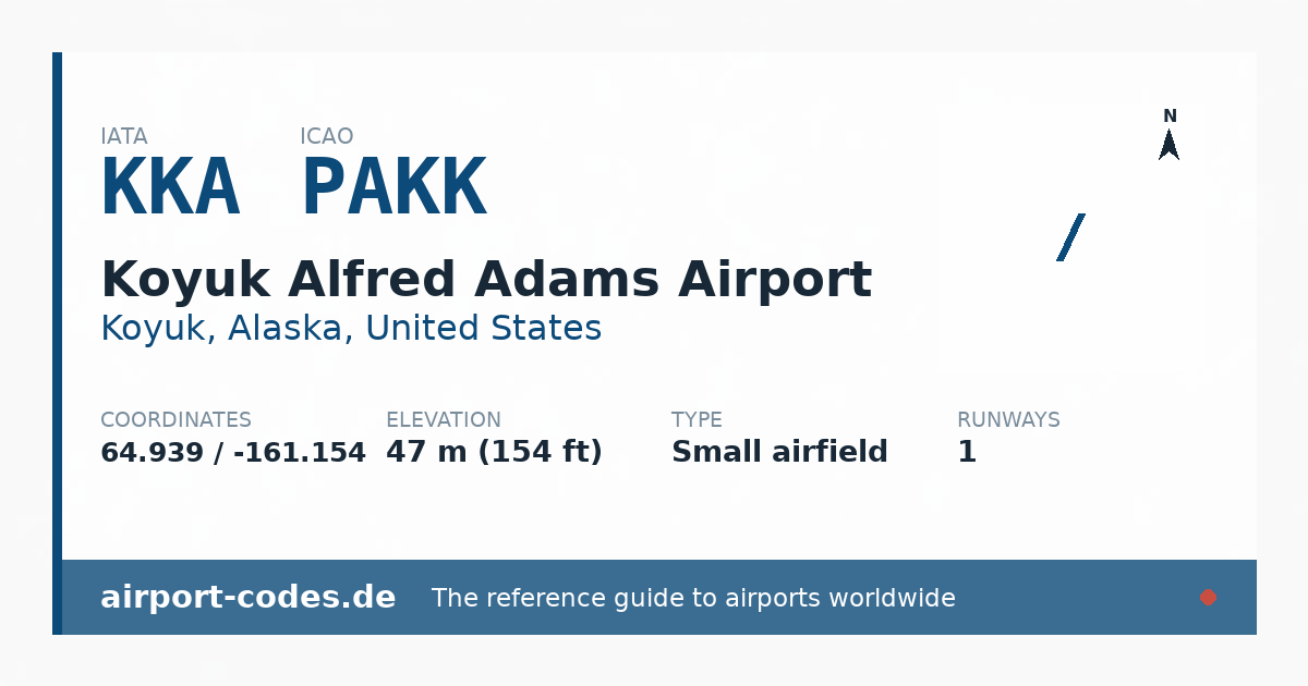 Generated summary graphic for Koyuk Alfred Adams Airport showing codes, coordinates and a runway sketch