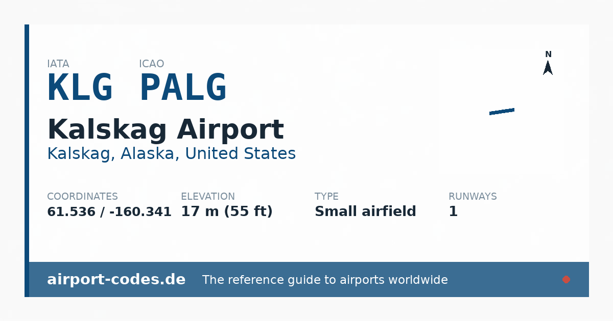 Generated summary graphic for Kalskag Airport showing codes, coordinates and a runway sketch
