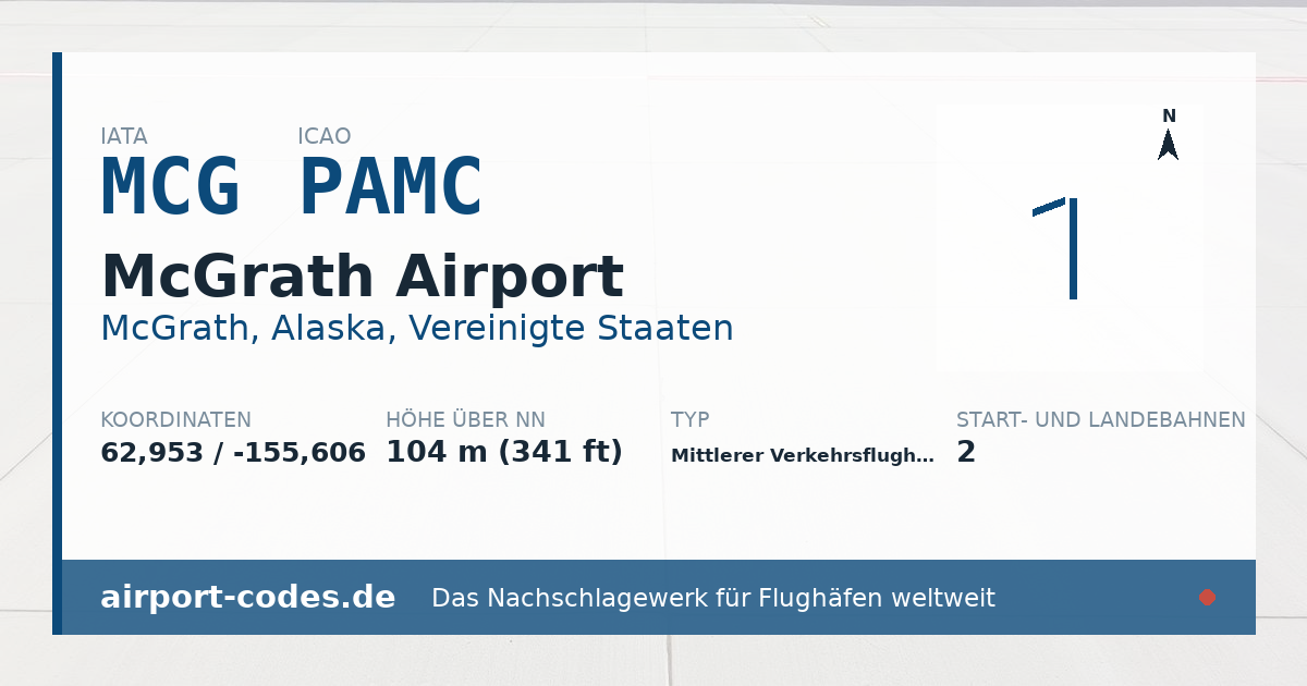 Generierte Übersichtsgrafik zum Flughafen McGrath Airport mit Codes, Koordinaten und Bahnenskizze