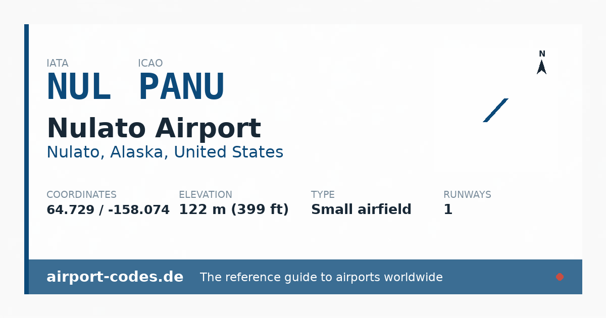 Generated summary graphic for Nulato Airport showing codes, coordinates and a runway sketch