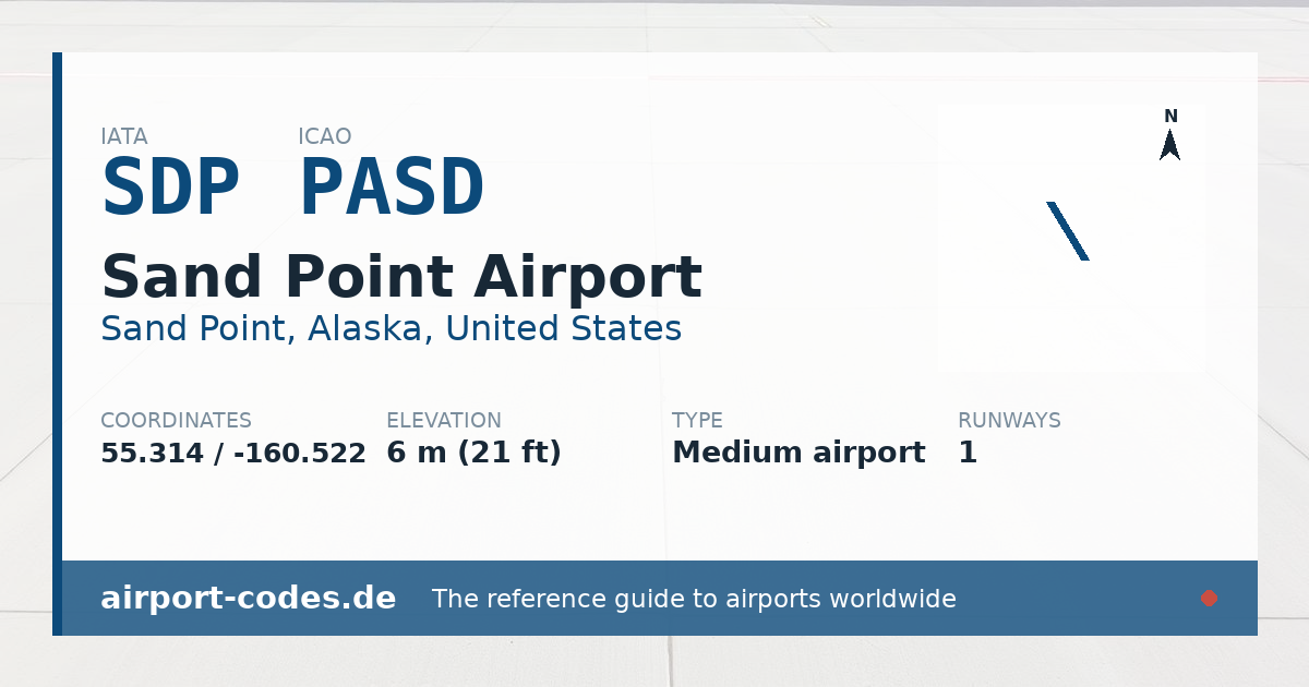 Generated summary graphic for Sand Point Airport showing codes, coordinates and a runway sketch
