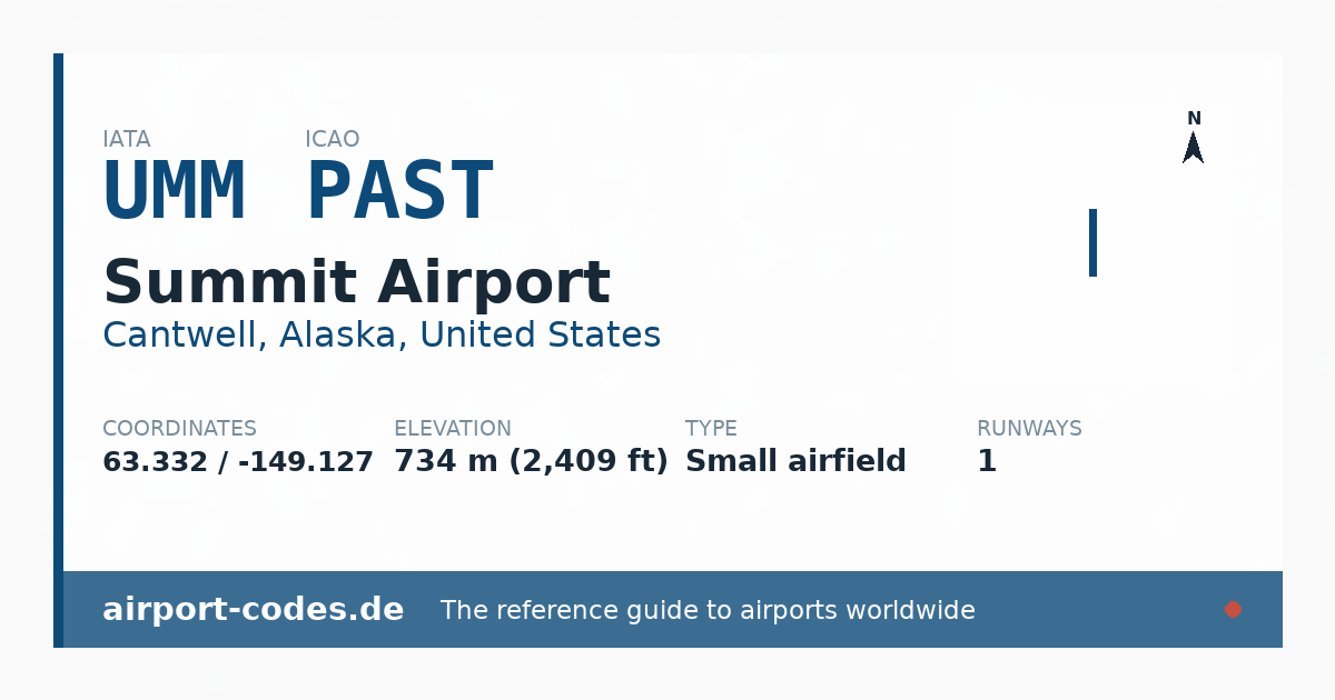 Generated summary graphic for Summit Airport showing codes, coordinates and a runway sketch