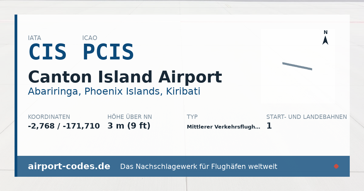 Generierte Übersichtsgrafik zum Flughafen Canton Island Airport mit Codes, Koordinaten und Bahnenskizze