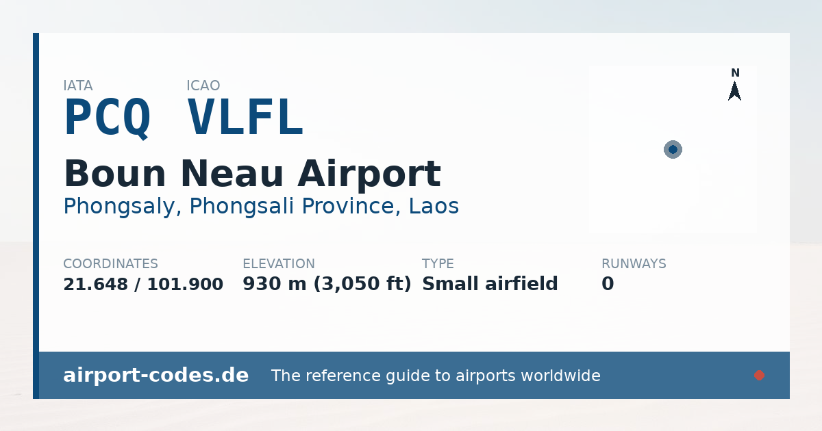 Generated summary graphic for Boun Neau Airport showing codes, coordinates and a runway sketch