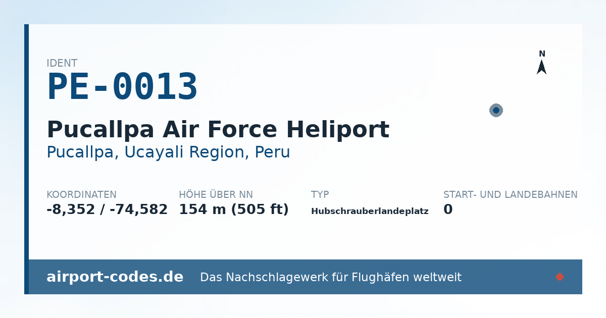 Generierte Übersichtsgrafik zum Flughafen Pucallpa Air Force Heliport mit Codes, Koordinaten und Bahnenskizze