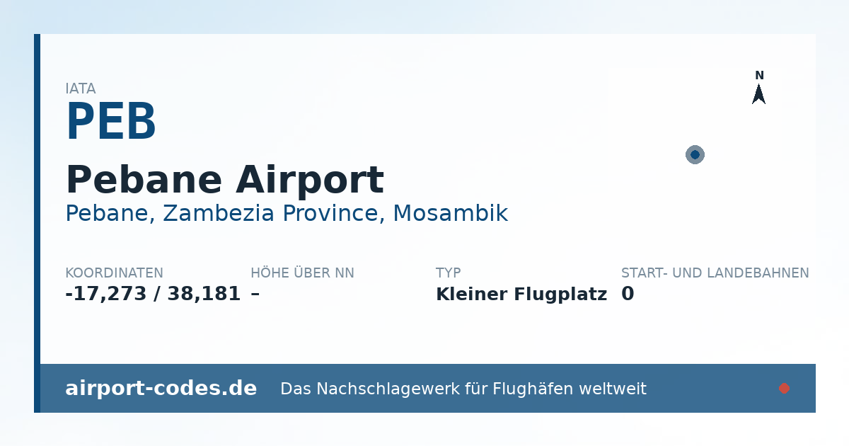 Generierte Übersichtsgrafik zum Flughafen Pebane Airport mit Codes, Koordinaten und Bahnenskizze