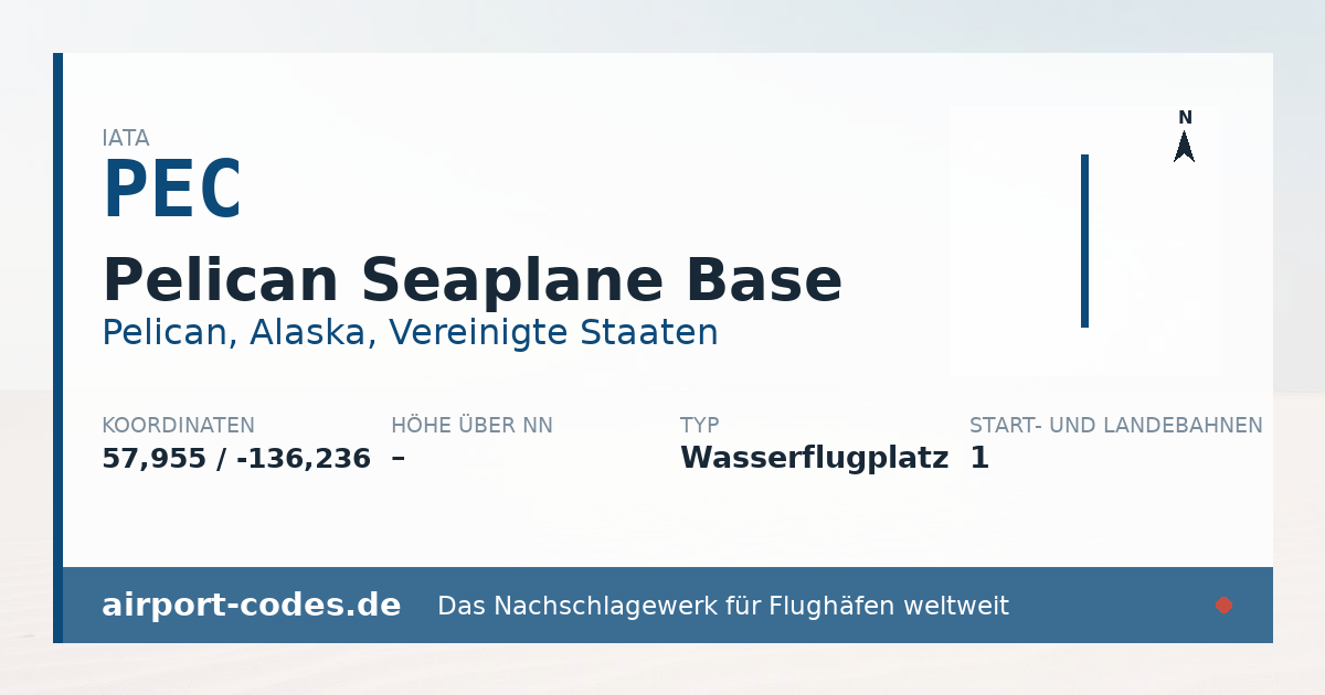 Generierte Übersichtsgrafik zum Flughafen Pelican Seaplane Base mit Codes, Koordinaten und Bahnenskizze