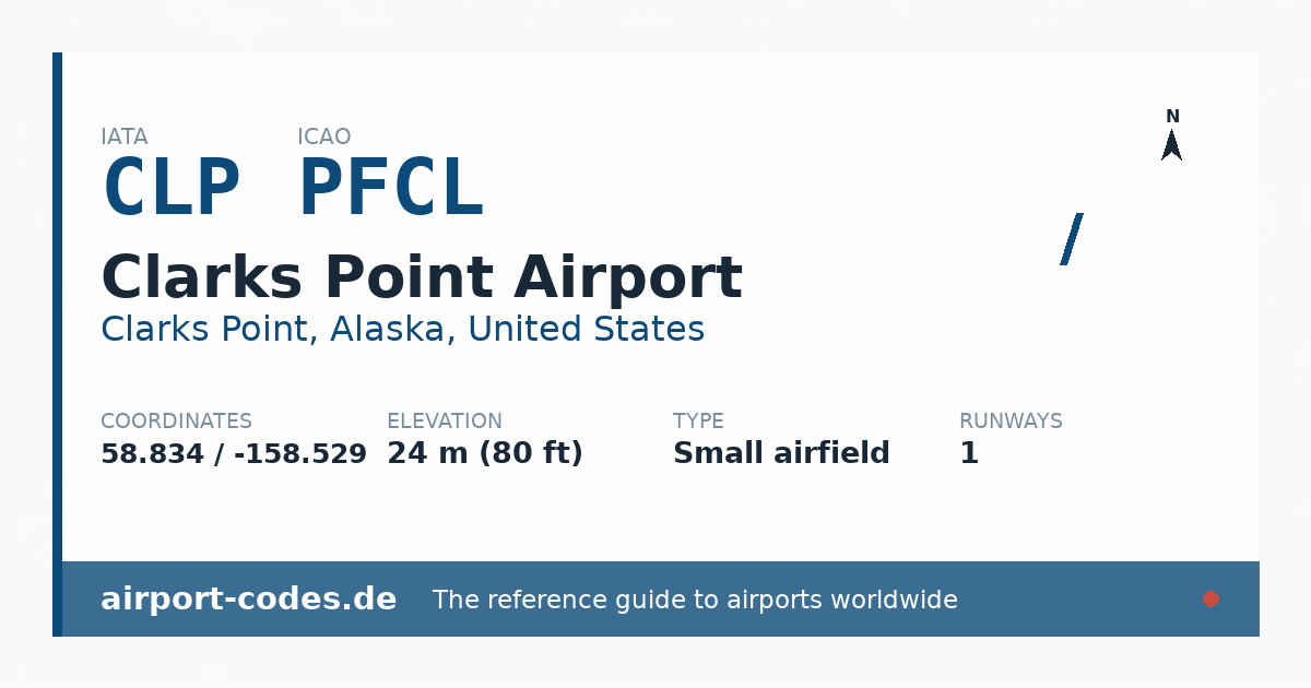 Generated summary graphic for Clarks Point Airport showing codes, coordinates and a runway sketch