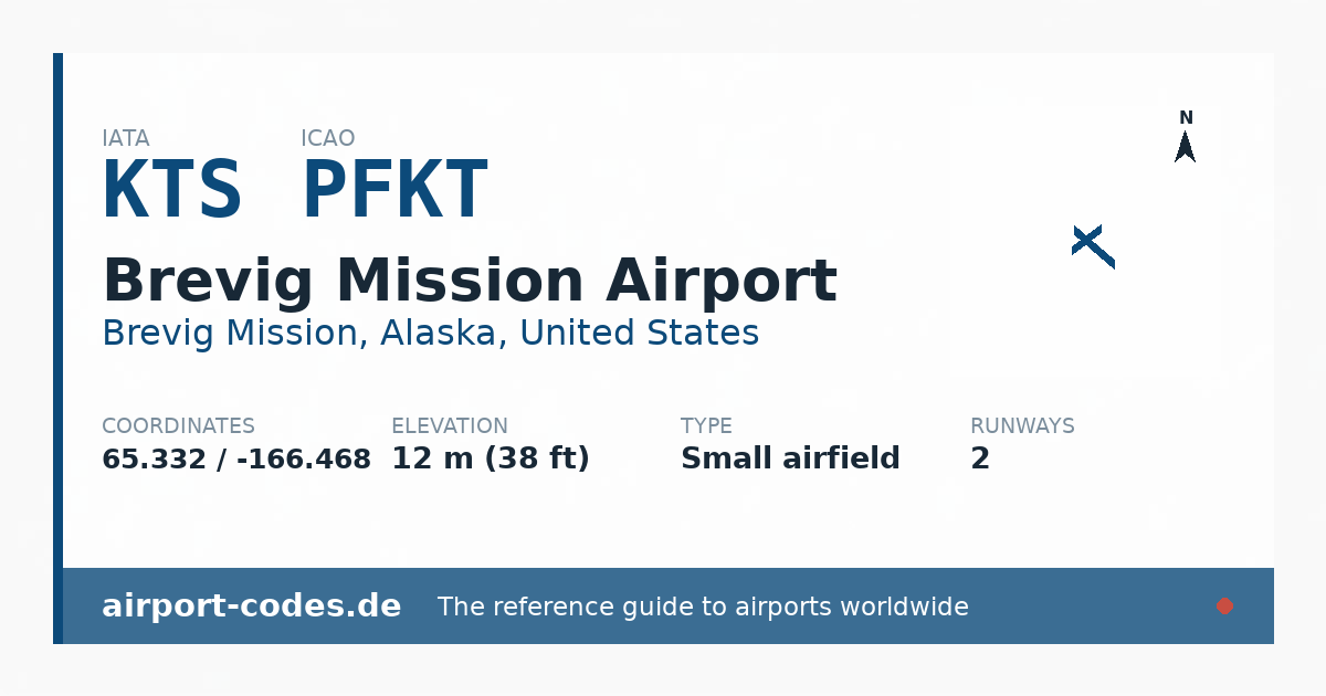 Generated summary graphic for Brevig Mission Airport showing codes, coordinates and a runway sketch