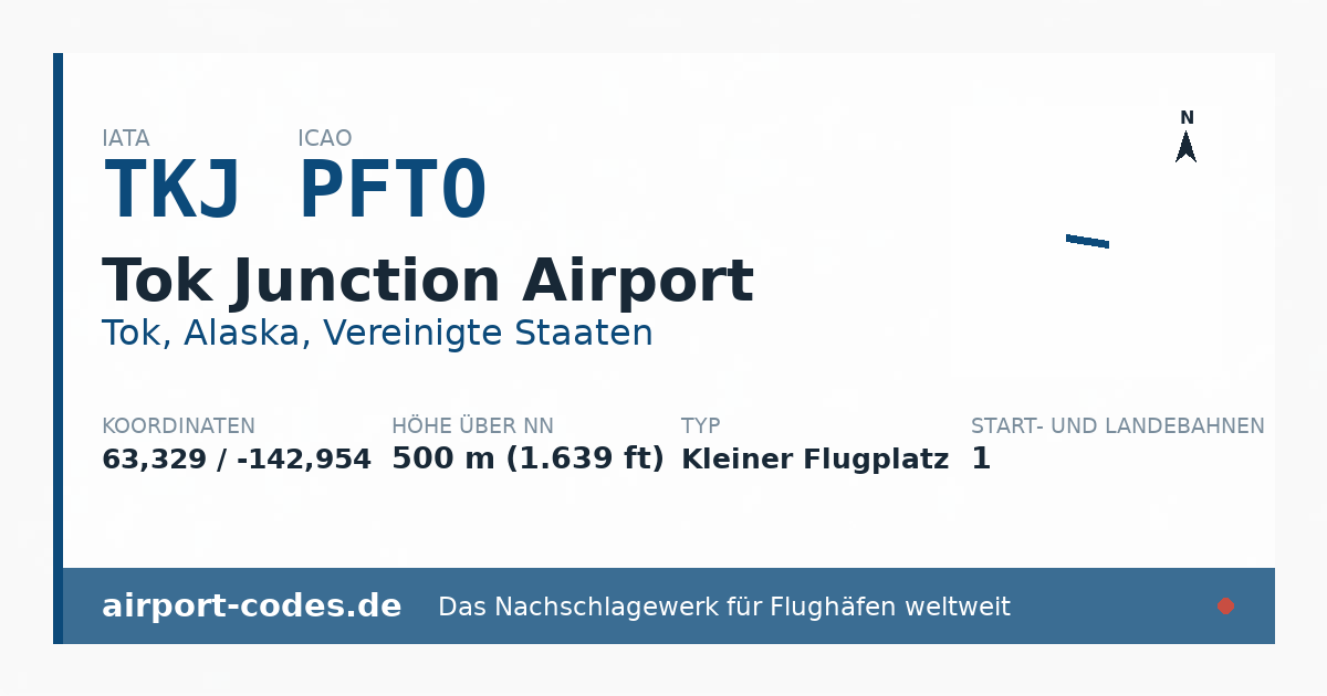 Generierte Übersichtsgrafik zum Flughafen Tok Junction Airport mit Codes, Koordinaten und Bahnenskizze