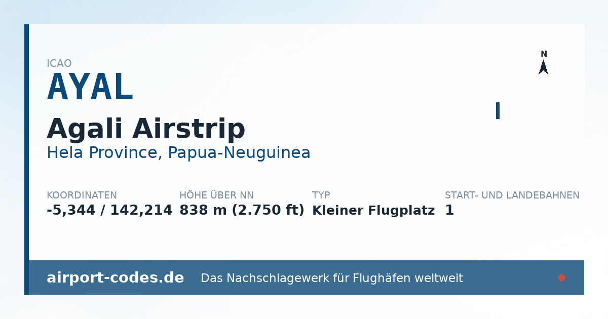 Generierte Übersichtsgrafik zum Flughafen Agali Airstrip mit Codes, Koordinaten und Bahnenskizze