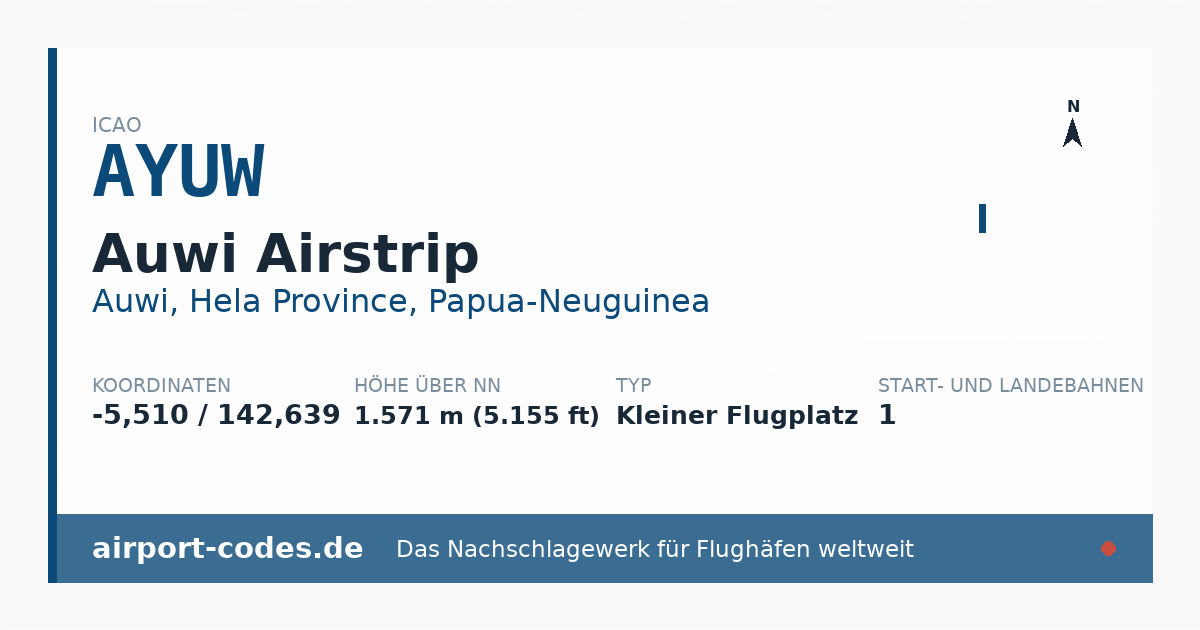 Generierte Übersichtsgrafik zum Flughafen Auwi Airstrip mit Codes, Koordinaten und Bahnenskizze