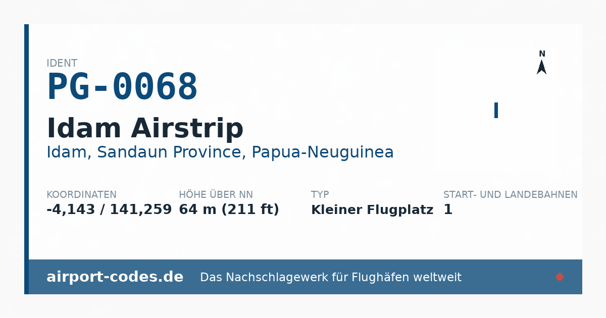 Generierte Übersichtsgrafik zum Flughafen Idam Airstrip mit Codes, Koordinaten und Bahnenskizze