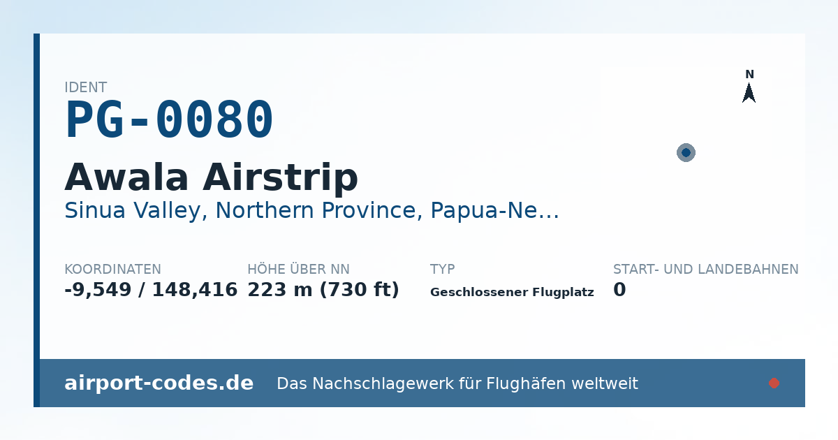 Generierte Übersichtsgrafik zum Flughafen Awala Airstrip mit Codes, Koordinaten und Bahnenskizze