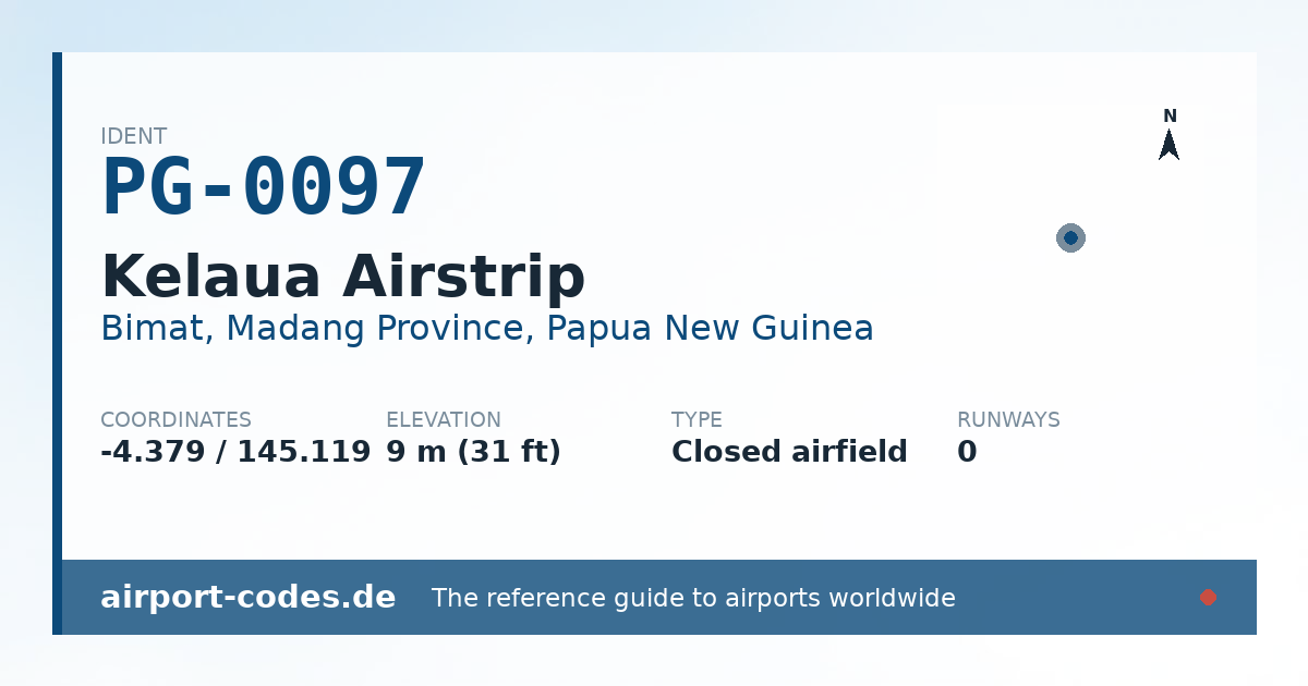 Generated summary graphic for Kelaua Airstrip showing codes, coordinates and a runway sketch